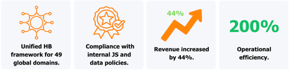 Screenshot 2026-02-16 at 13.45.03