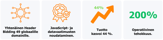 Screenshot 2026-02-23 at 14.28.54