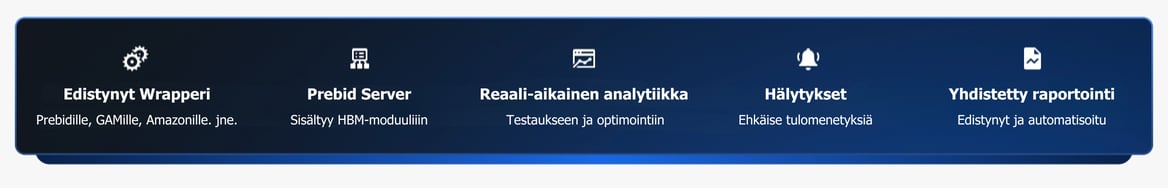 Your paragraph text (3)