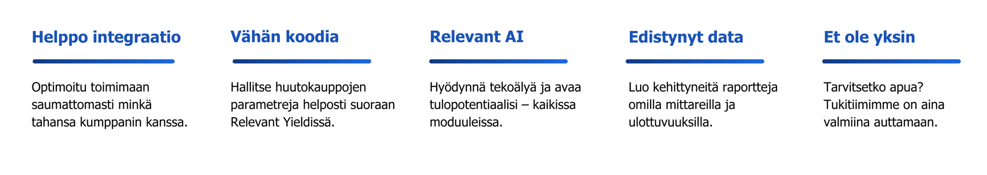 Suunniteltu helpottamaan tiimisi työtä