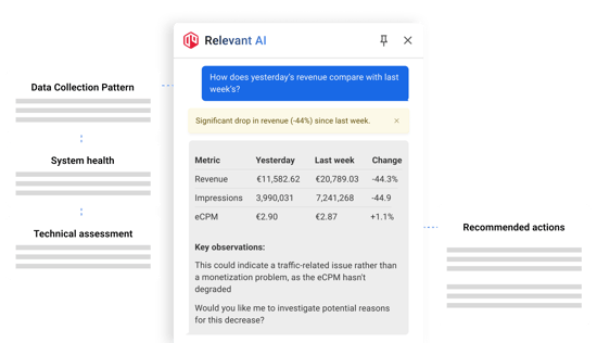 Boost your revenue analysis.