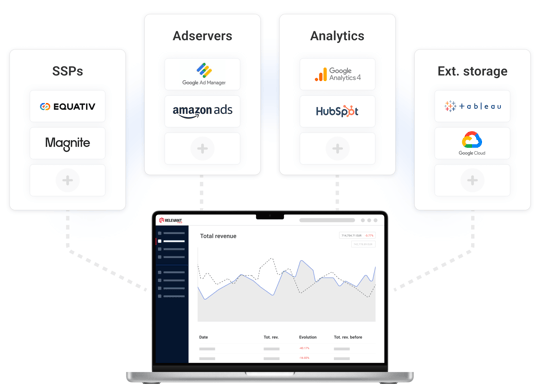 img.ari.reliable data.3