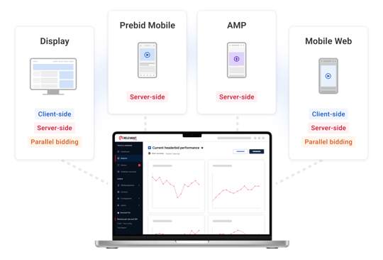 img.hba.coverage.hbm