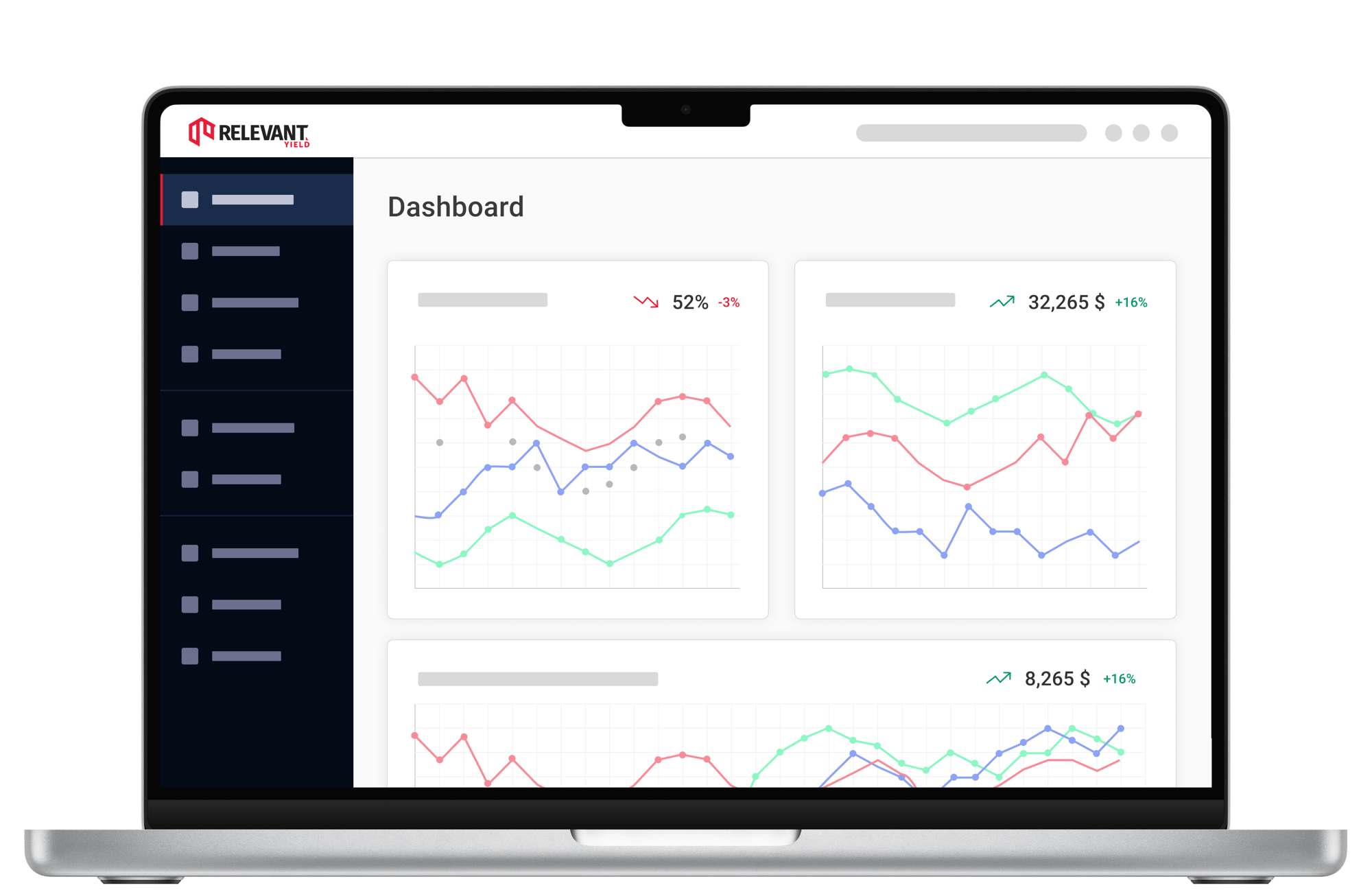 All ad sales data into one dashboard